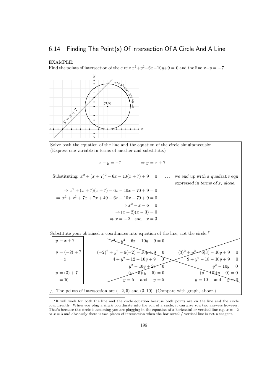 Page 196 Finding intersections of line and circle