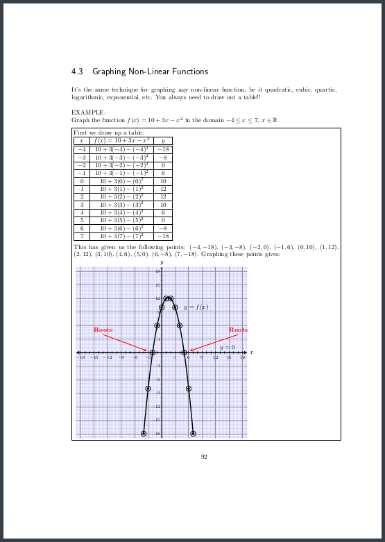 Page 92 Graphing non linear functions